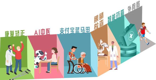 银翼杀手五一来杭州这里解锁未来开元棋牌当《黑神话：悟空》遇到(图6)