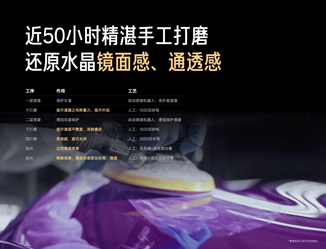 “改变”以及小米17 系列全新旗舰开元棋牌雷军年度演讲：小米这五年的(图6)