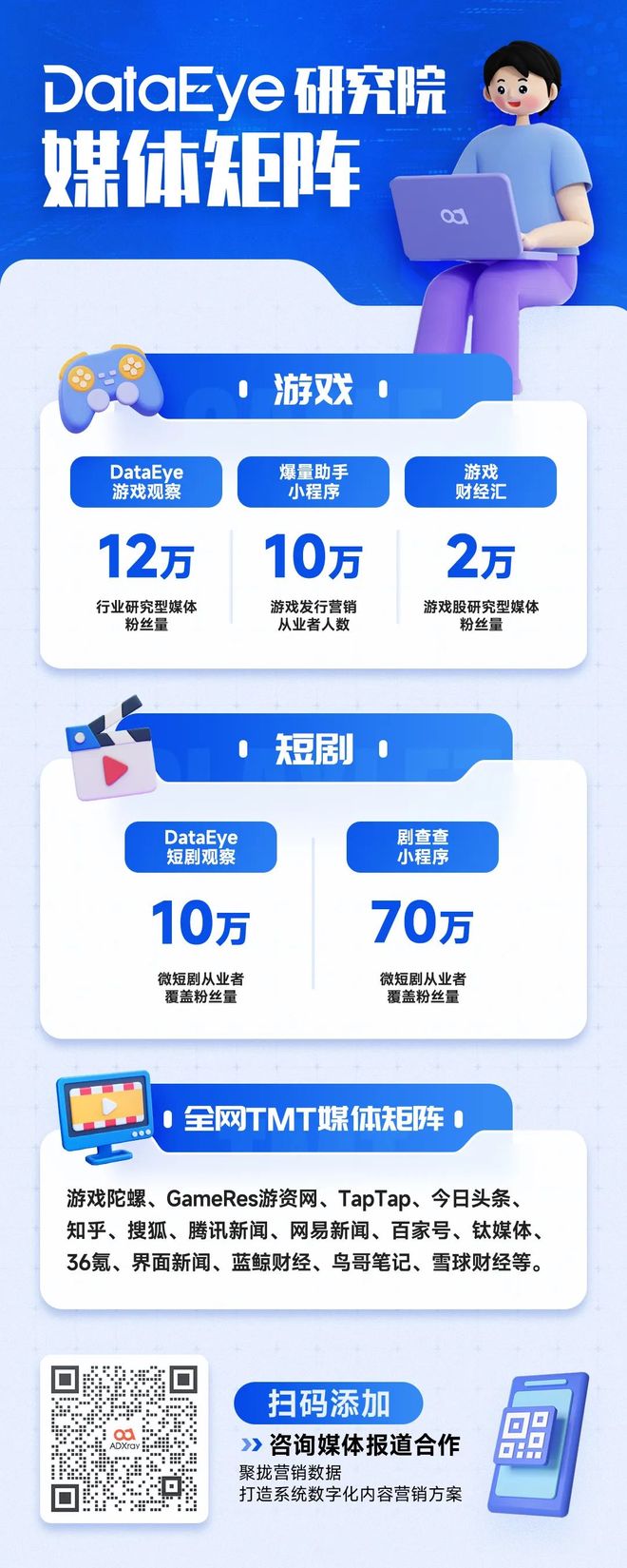 AP内购收入提升3%IAA收入多获20%任务金ky开元棋牌重
